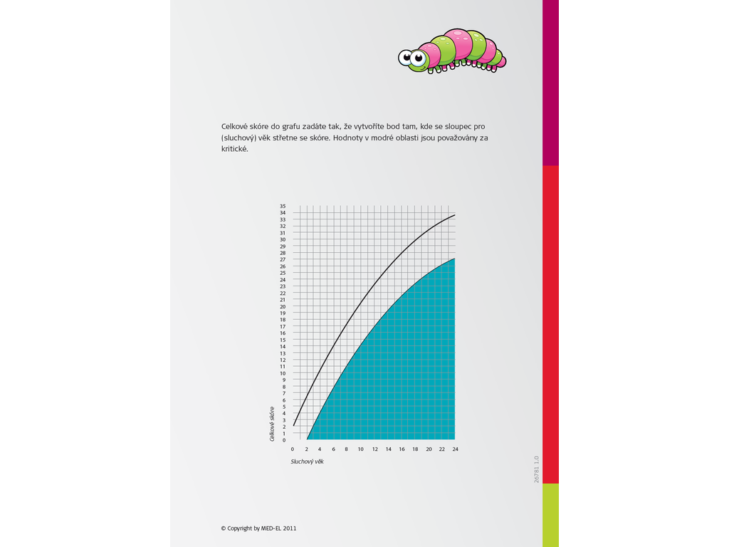 Littlears Questionnaire.pdf LittleEars - AudioNIKA